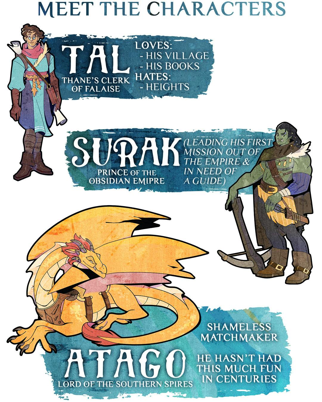 "Meet the characters" above an image of three figures. An adventurous male human scribe stands holding rolled papers and a book, next to the words "Tal, thane's clerk of Falaise. Loves: his village, his books. Hates: heights". Below is a large, green-skinned orc male with gold adornments and a massive crossbow, next to the words "Surak, Prince of the Obsidian Empire. (Leading his first mission out of the empire & in need of a guide)." Last comes an enormous reclining four-legged golden dragon in a mix of eastern and western styles; with dark horns, a red mane, and a red paintbrush-like tip to his long tail. He wears an ornate but functional leather and brass harness rigging across his belly, back, and chest, almost like a cuirass or vest. Next to him are the words "Atago, Lord of the Southern Spires. Shameless matchmaker. He hasn't had this much fun in centuries"