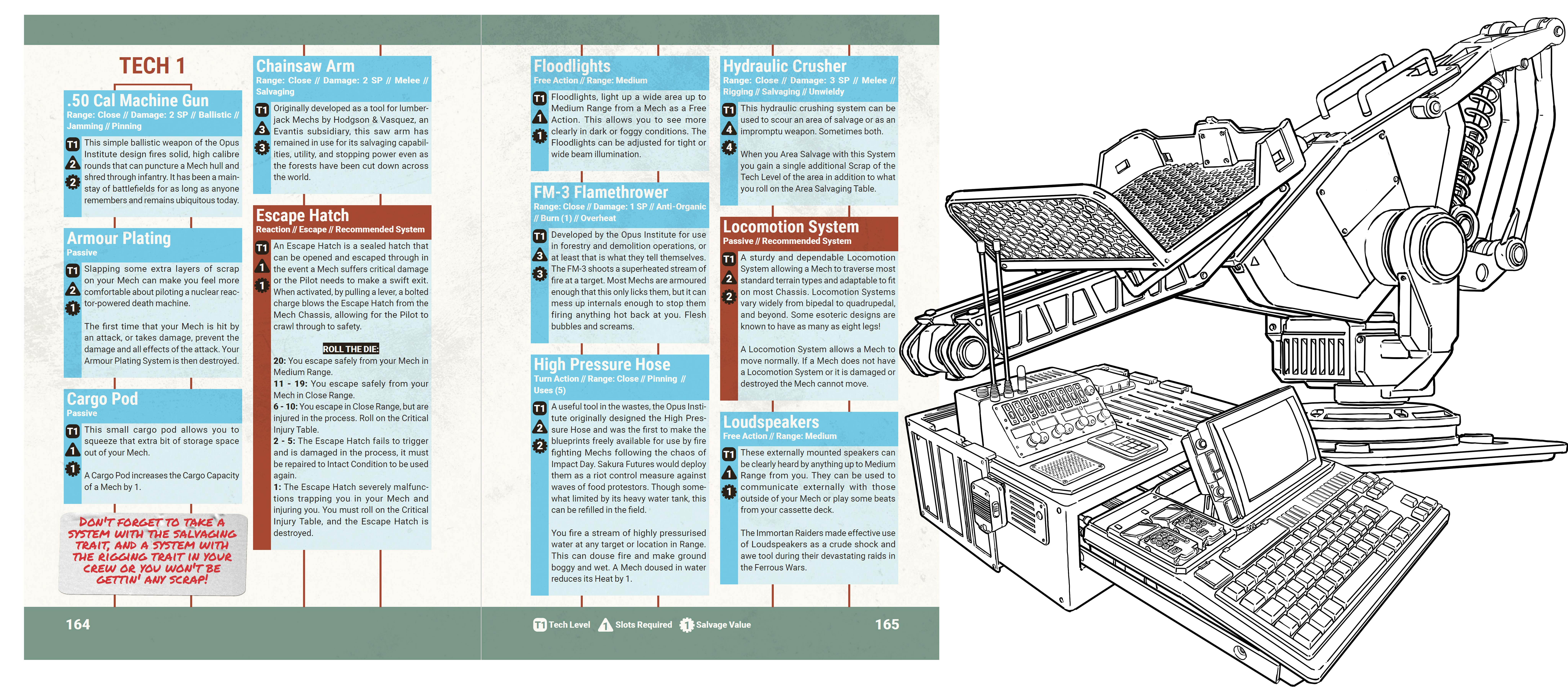 Systems and Modules Spread