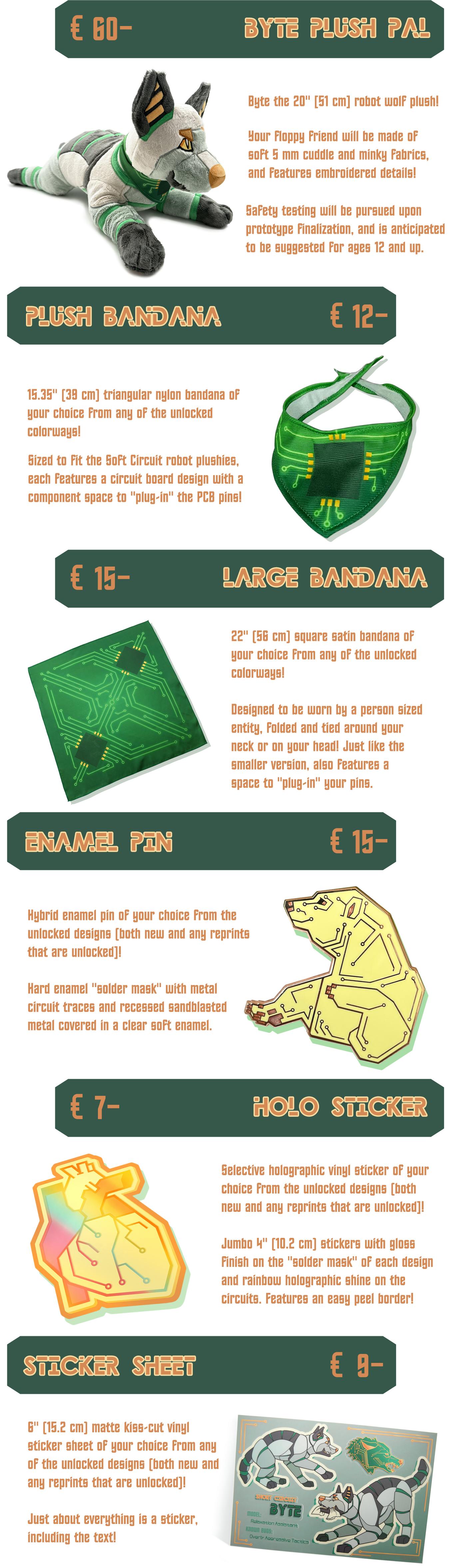 Graphic listing the various items available to add-on to your pledge individually! Byte robot wolf plush for 60 EUR, plush sized bandanas for 12 EUR, large bandanas for 15 EUR, enamel pins also for 15 EUR, jumbo selective holo stickers for 7 EUR, and sticker sheets for 9 EUR.