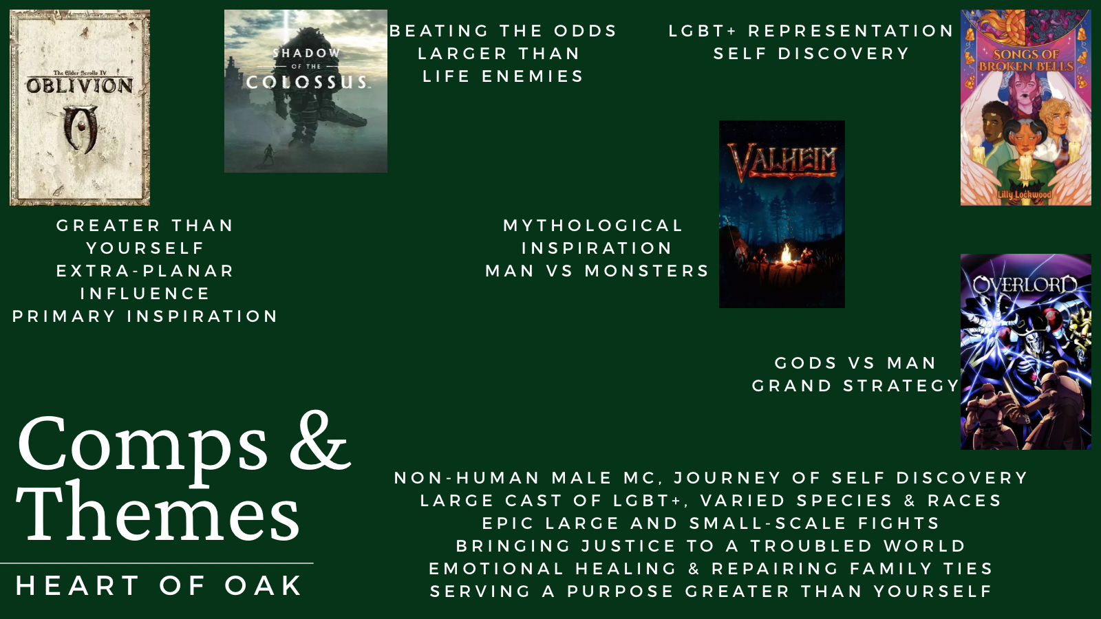 Coms & themes page for heart of oak, showing various titles of similar content
