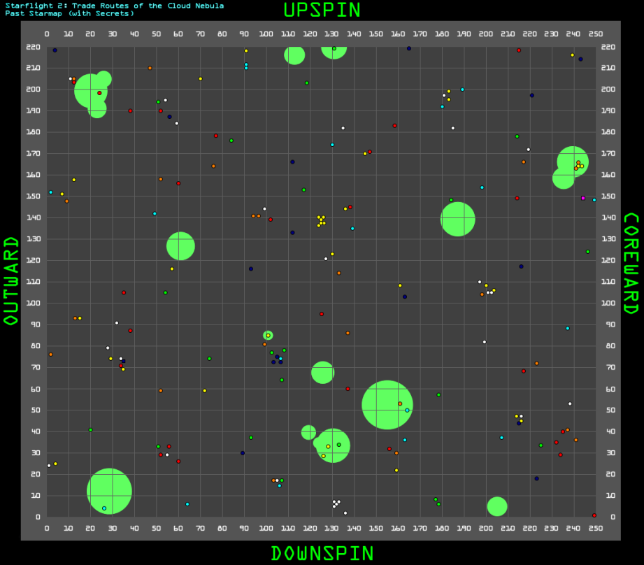 user avatar image for Intrepid