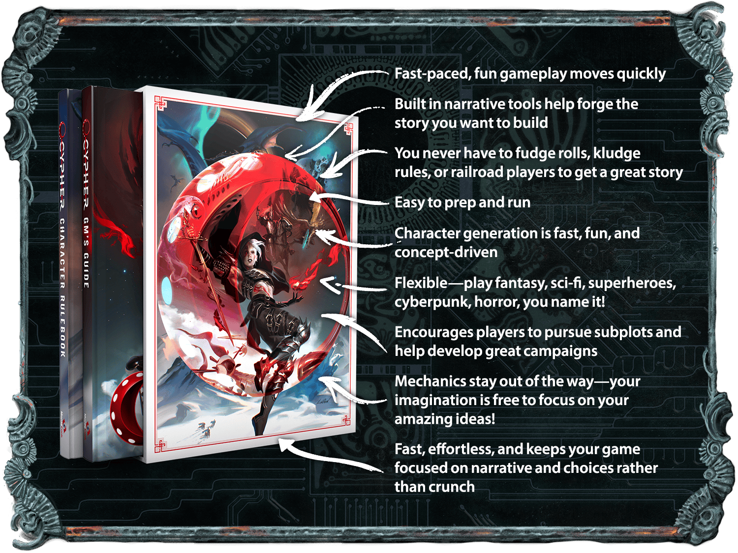 An image of the Cypher slipcase set, highlighting the following features: fast-paced, fun gameplay moves quickly; built in narrative tools help forge the story you want to build;  you never have to fudge rolls, kludge rules, or railroad players to get a great story; easy to prep and run; character generation is fast, fun, and concept-driven; flexible—play fantasy, sci-fi, superheroes, cyberpunk, horror, you name it!; encourages players to pursue subplots and help develop great campaigns; mechanics stay out of the way—your imagination is free to focus on your amazing ideas!; fast, effortless, and keeps your game focused on narrative and choices rather than crunch.