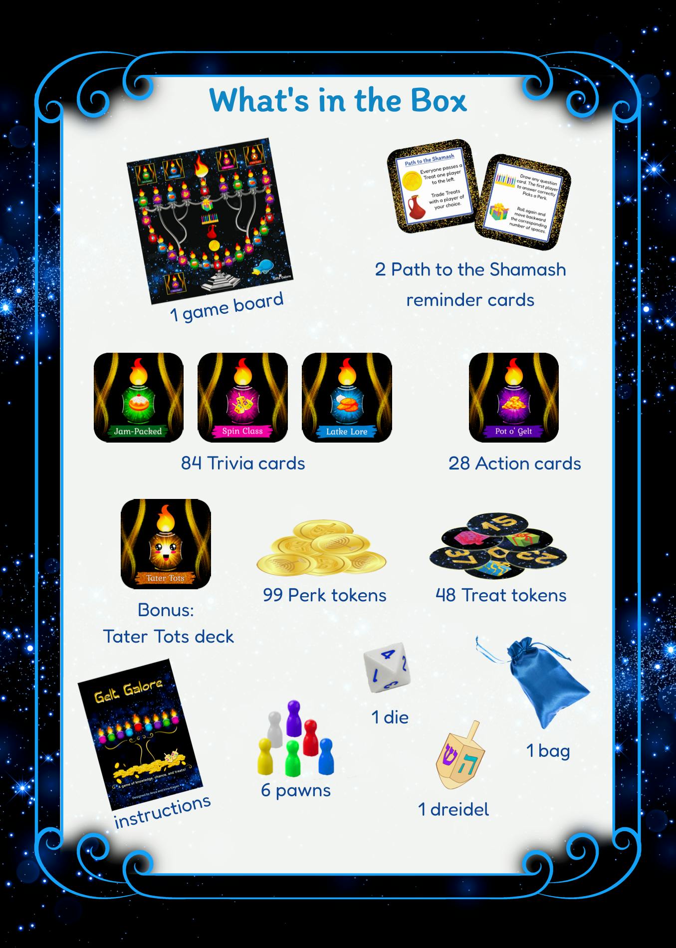 What's in the Box: 1 game board; 2 Path to the Shamash reminder cards; 84 Trivia cards; 28 Action cards; Bonus: Tater Tots deck; 99 Perk tokens; 48 Treat Tokens; 6 pawns; 1 die; 1 dreidel; 1 bag; instruction booklet.