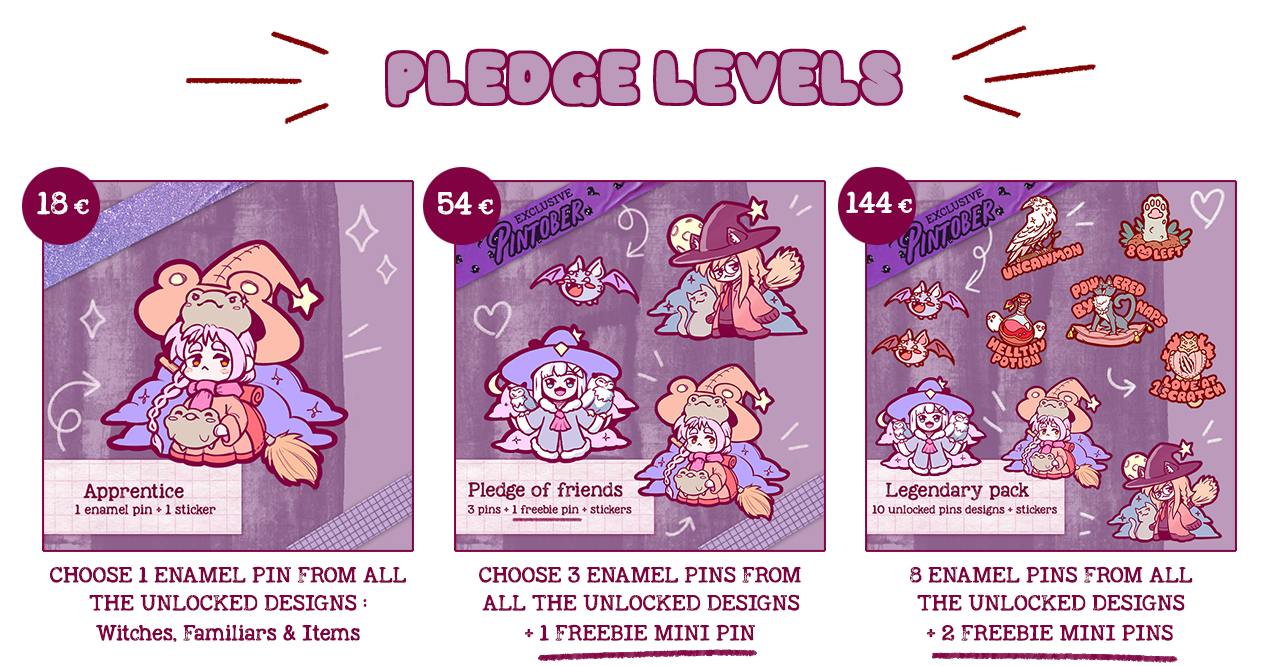 🐸Cauldron Cuties : Witches, their familiars and items!🐸 Project Update ...
