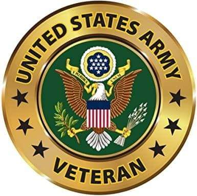 user avatar image for William