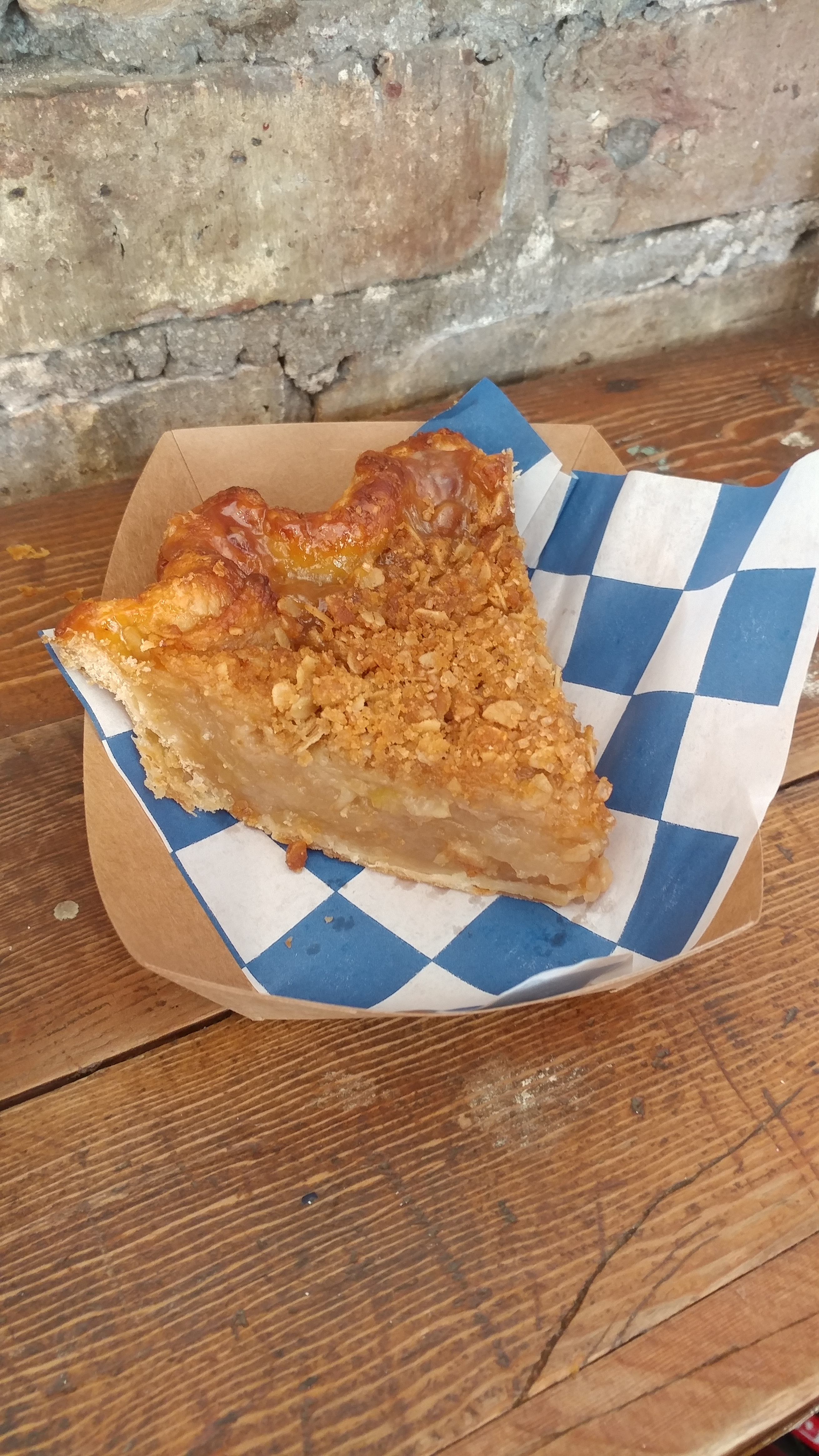 user avatar image for CT