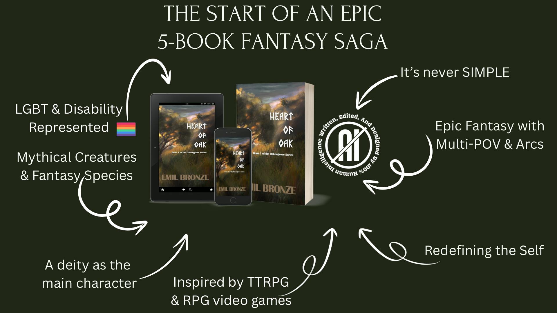 A Trope Chart for Heart of oak, displaying cover mockups with an anti-AI badge beside it