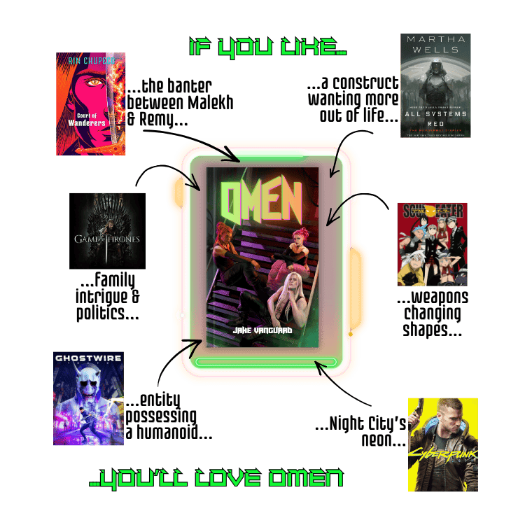 A Trope Map of Omen with the cover in the middle. Arrows point from different references toward the cover. At the top is neon green text reading IF YOU LIKE. The references, starting top right clock-wise, are: Marthe Wells, All Systems Red "a construct wanting more out of life", Soul Eater "weapons changing shapes", Cyberpunk 2077 "Night City's neon", Ghostwire Tokyo "entity possessing a humanoid", Game of Thrones "family intrigue & politics", Court of Wanderers, Ren Chupeco "the banter between Malekh and Remy" followed by neon green text at the bottom reading YOU'LL LOVE OMEN