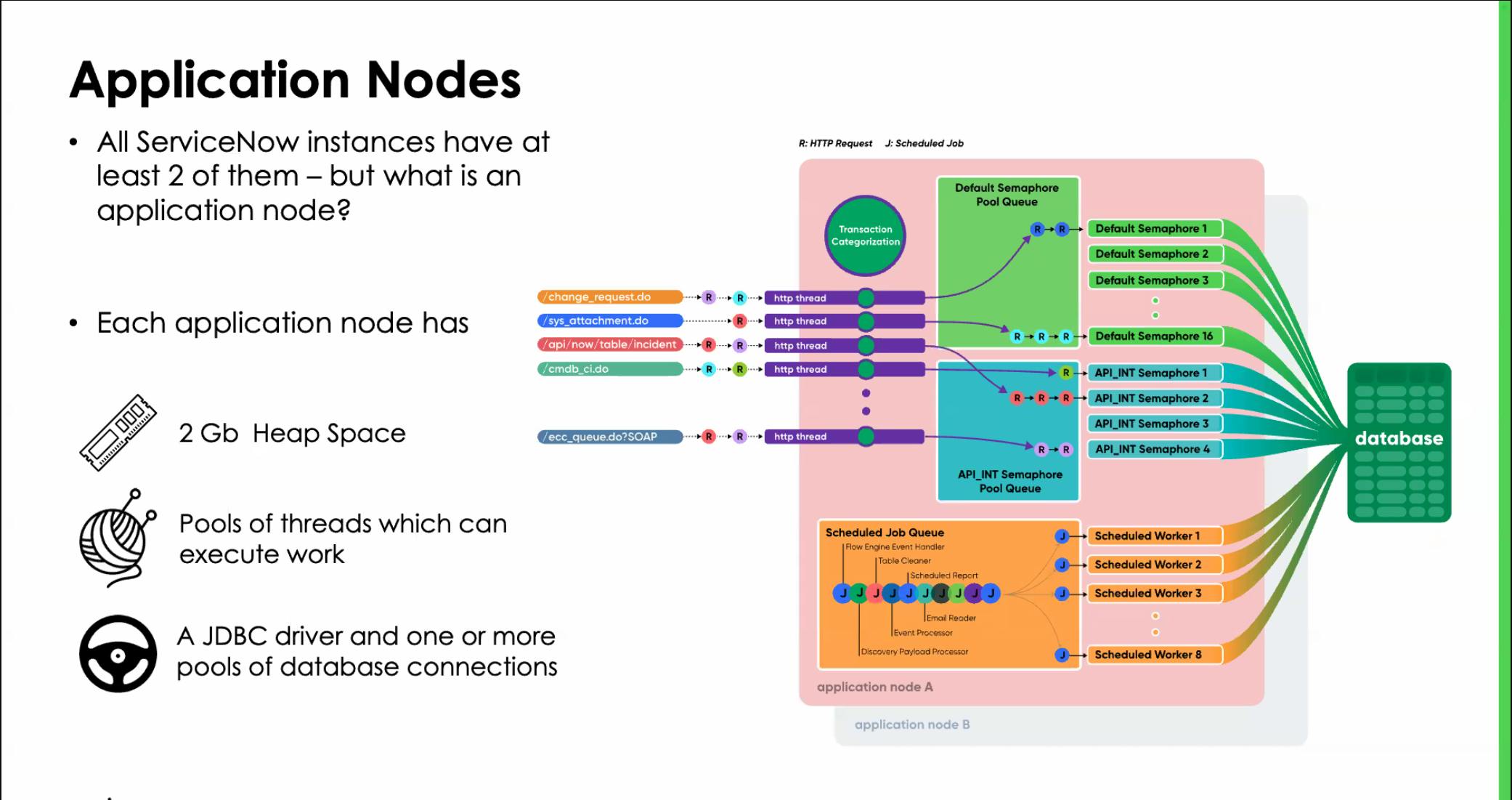 user avatar image for Michael Hill