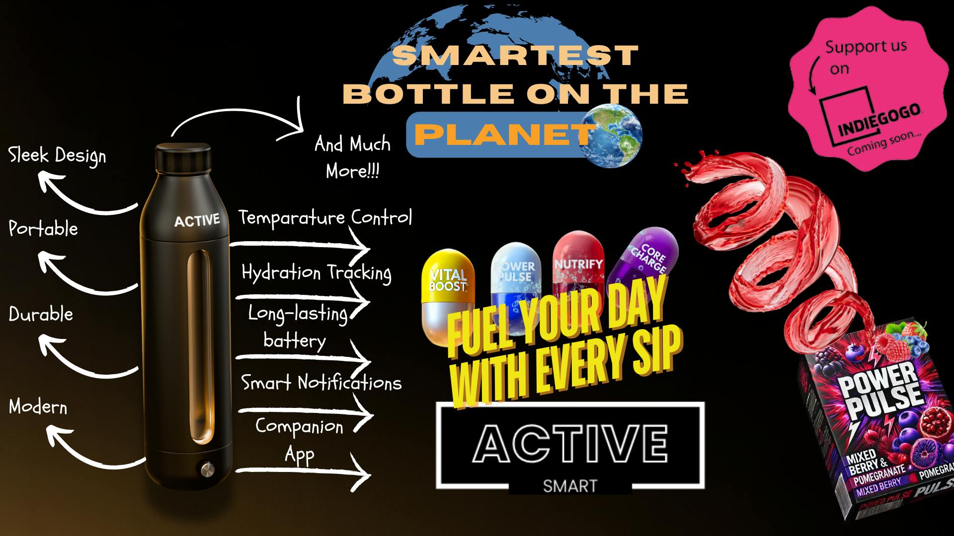 The Active Smart Bottle – Powered By Nutrient Pods