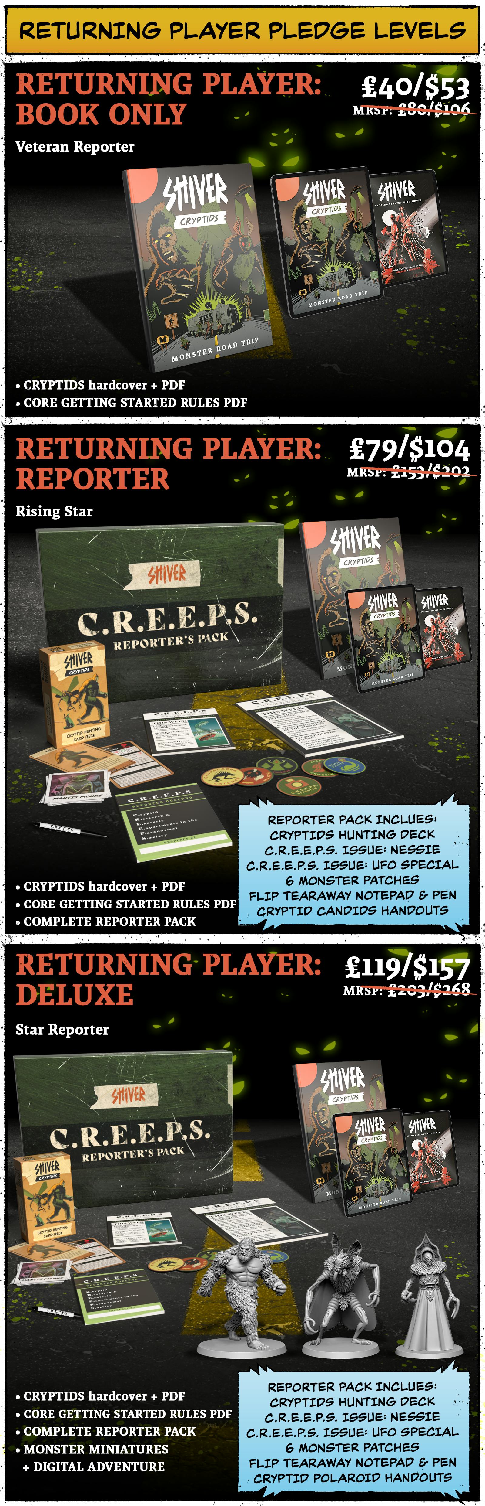  Returning Player Pledge Levels Returning Player: Book Only Pledge Price: £40 / 53 Pledge Contains: SHIVER Cryptids hardcover + PDF SHIVER Core Rulebook PDF  Returning Player: Reporter Pledge Price: £40 / 53 Pledge Contains: SHIVER Cryptids hardcover + PDF SHIVER Core Rulebook PDF SHIVER Archetype Dice Pack Complete Reporter Pack: Includes Cryptids Hunting Deck, C.R.E.E.P.S Issue: NESSIE, C.R.E.E.P.S Issue: UFO Special, 6 Monster Patches, CREEPS flip tearaway notepad & pen, Cryptid Candid Handouts  Returning Player: Deluxe Pledge Price: £40 / 53  Pledge Contains:  SHIVER Cryptids hardcover + PDF SHIVER Core Rulebook PDF SHIVER Archetype Dice Pack Complete Reporter Pack: Includes Cryptids Hunting Deck, C.R.E.E.P.S Issue: NESSIE, C.R.E.E.P.S Issue: UFO Special, 6 Monster Patches, CREEPS flip tearaway notepad & pen, Cryptid Candid Handouts Monster Miniatures + Digital Adventure 
