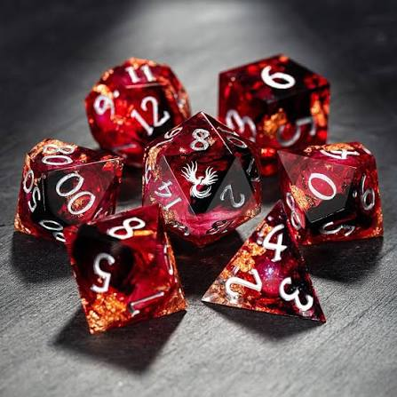 user avatar image for Ajer2895