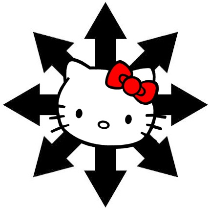 user avatar image for Brian from Milwaukee