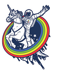 user avatar image for Brent V