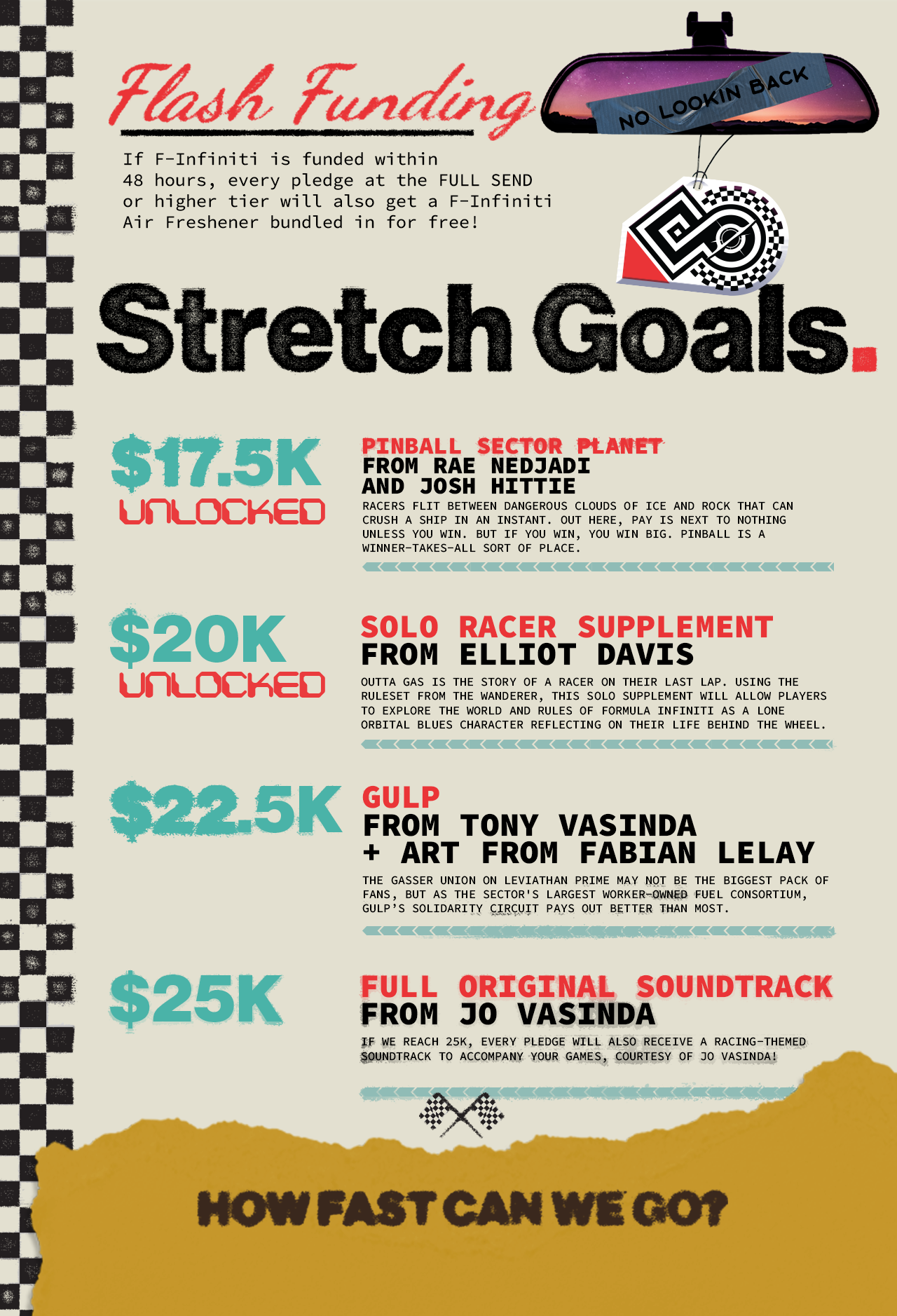 A header image describing F-Infiniti stretch goals with a checkered flag design along the side. At the top is an air freshener mockup, with text next to it reading: "Flash Funding. If Formula Infiniti is funded within 48 hours, every pledge at the FULL SEND or higher tier will also get a F-Infiniti Air Freshener bundled in for free!" Following this are four stretch goals listed as being unlocked at $17.5k, $20k, $22.5k, and $25k. The remaining stretch goals are blurred and the numbers are obscured, with a banner covering up the lower third reading, "How Fast Can We Go?" Arrows are pointing downward towards a small set of checkered flags on the banner.