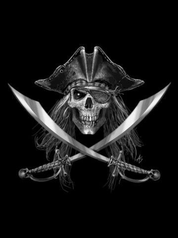 user avatar image for OneEyedJack