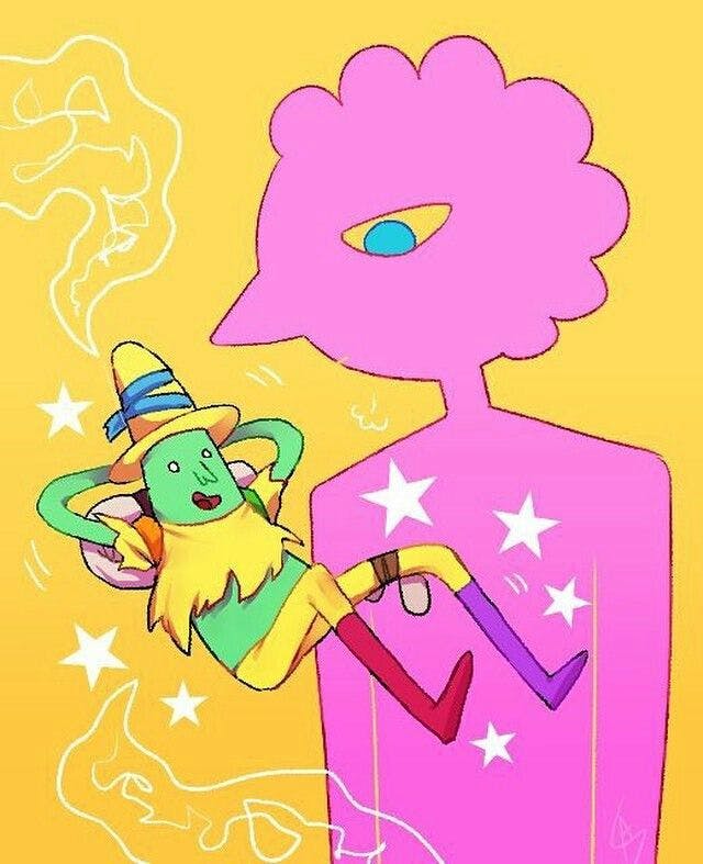 user avatar image for Cat