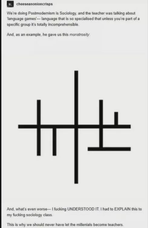 user avatar image for Mike Harvey