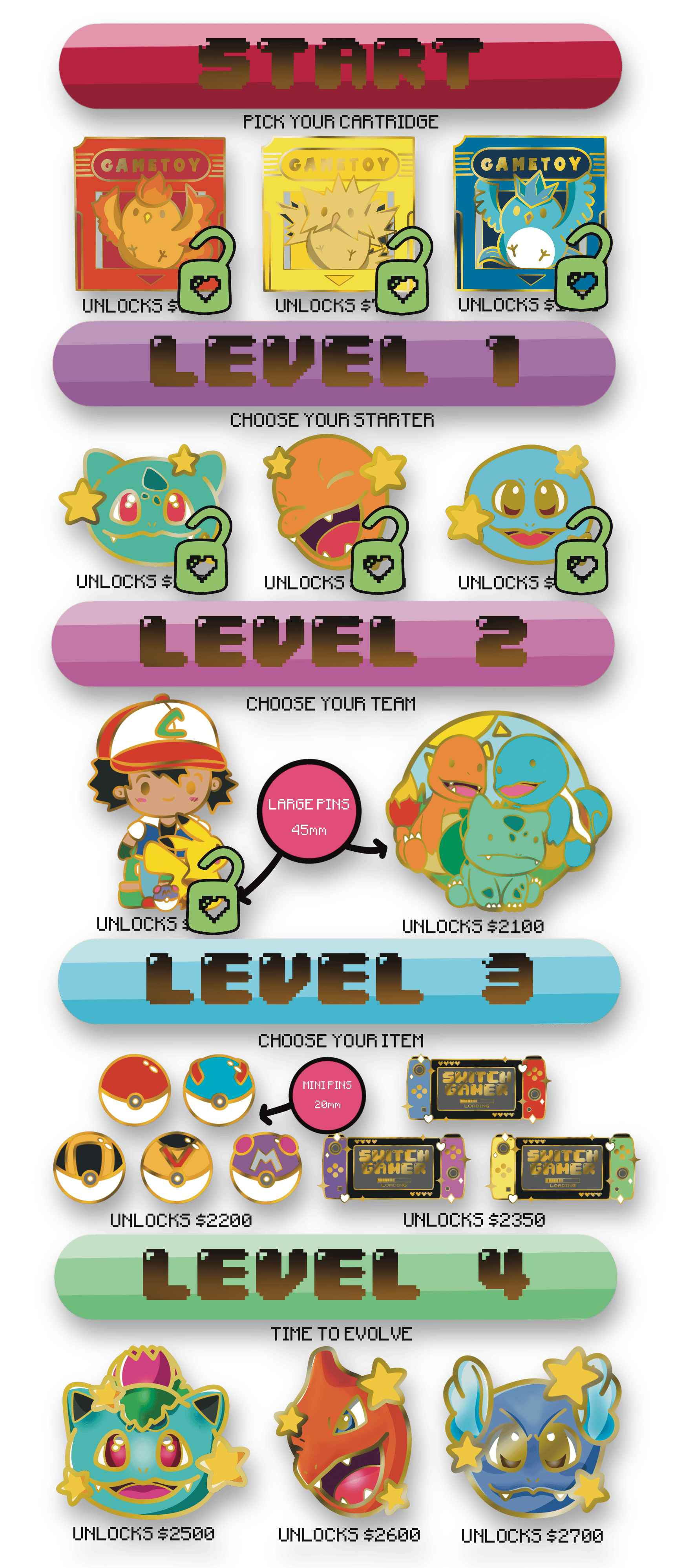 Derpy Gaming Starters - Enamel Pins and more! Project Update: All ...