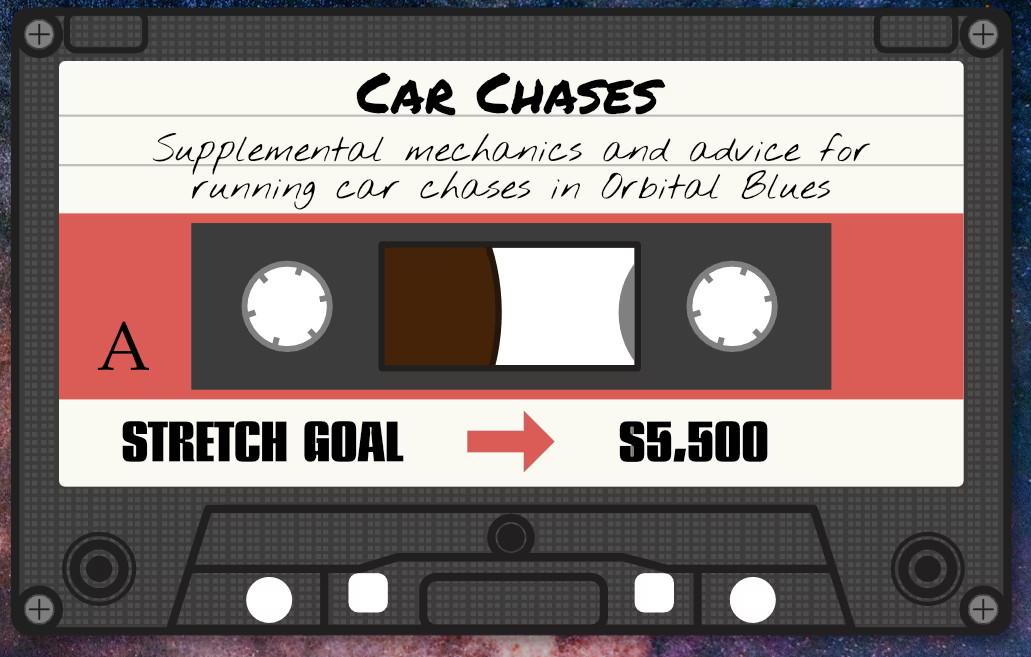Stretch Goal 2: Car Chase Mechanics