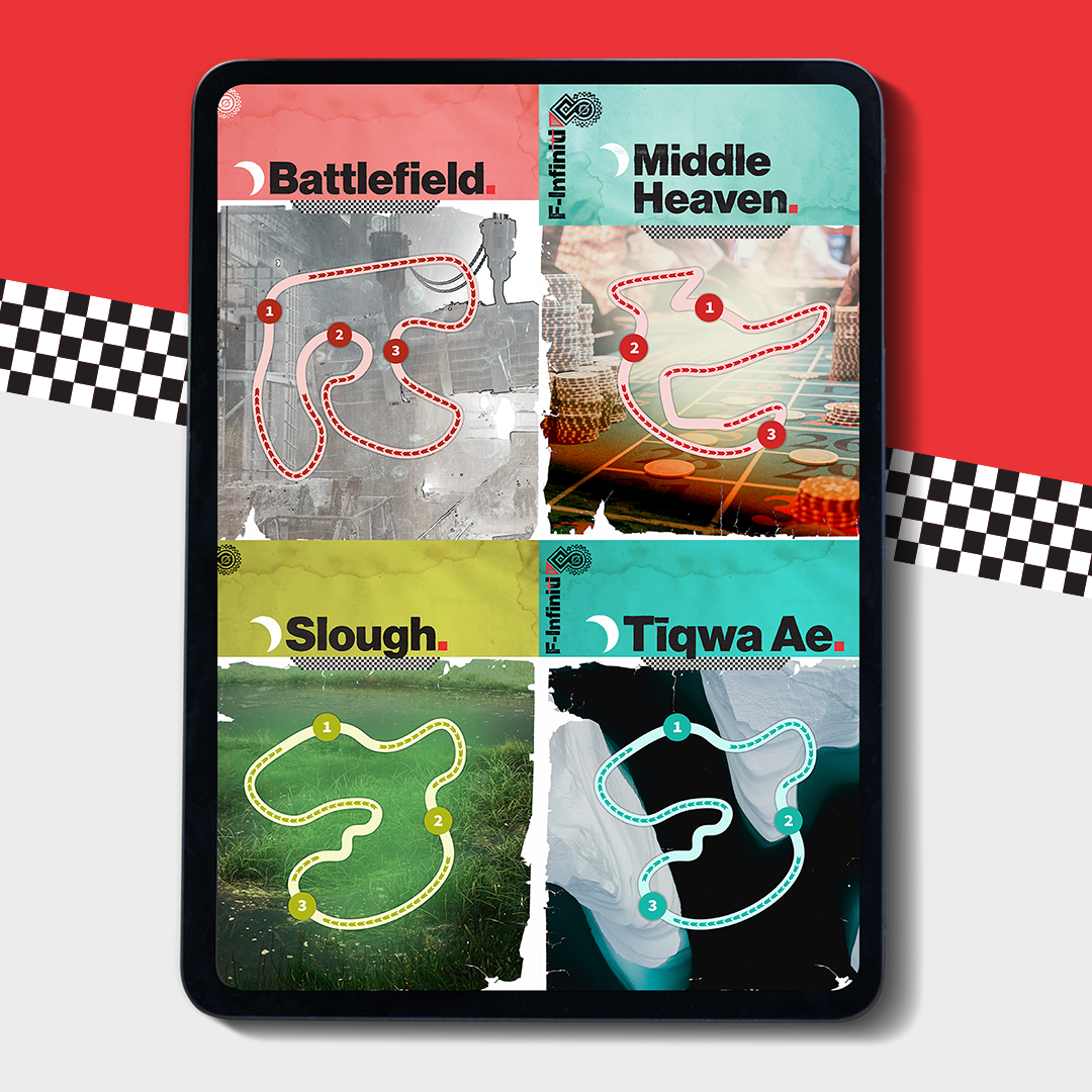 Core Planet Circuit Digital Toolkit 