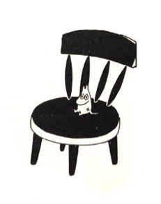 user avatar image for fiinch