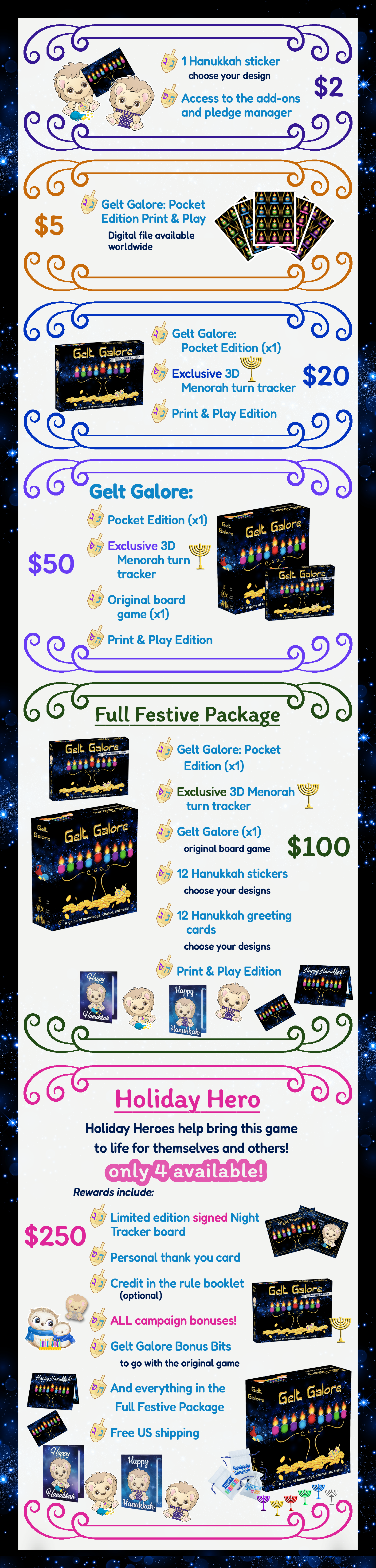 Breakdown of all the pledge levels and rewards. For details with a screen reader, please see the "Pledge Levels" tab in the menu above, or click this image to be taken there.