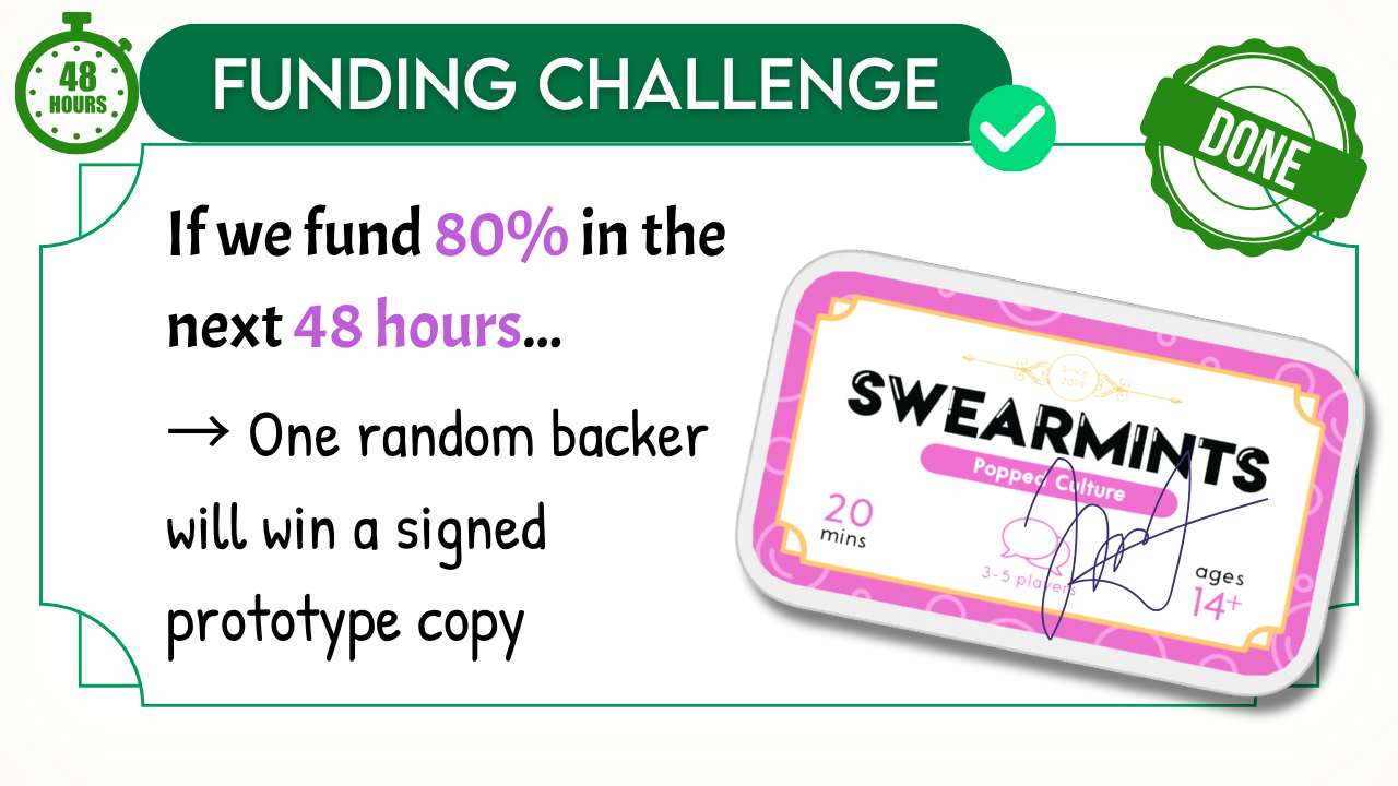 80% Funded 48HR Challenge