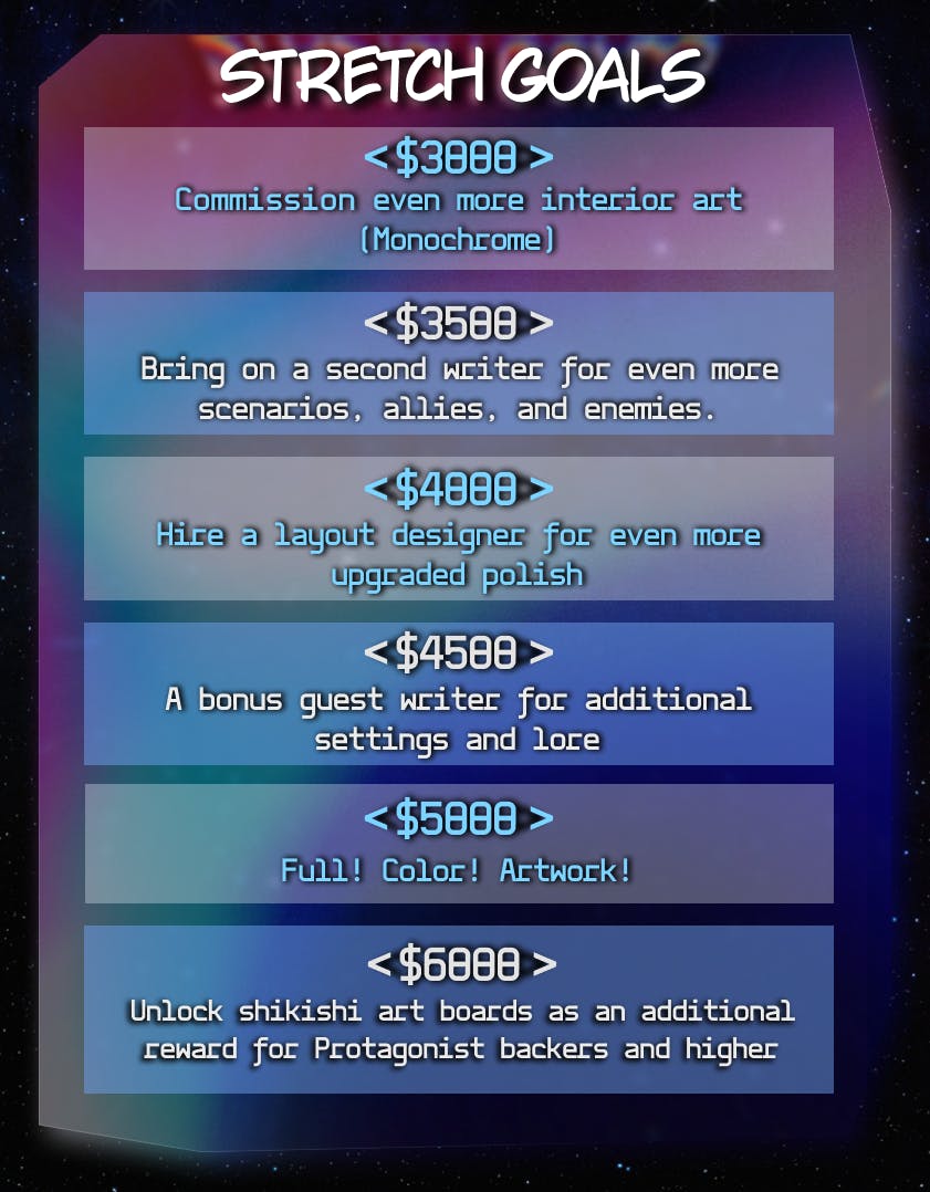 STRETCH GOALS·         $3000 Commission even more interior art (Monochrome) ·         $3500 Bring on a second writer for even more scenarios, allies, and enemies ·         $4000 Hire a layout designer for even more upgraded polish ·         $4500 A bonus guest writer for additional settings and lore ·         $5000 Full! Color! Artwork! ·         $6000 Unlock shikishi art boards as an additional reward for Protagonist backers and higher