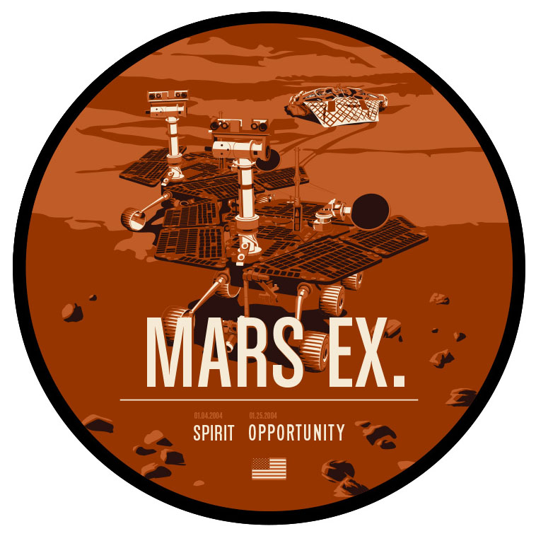 Mars Exploration (Spirit & Oppy)