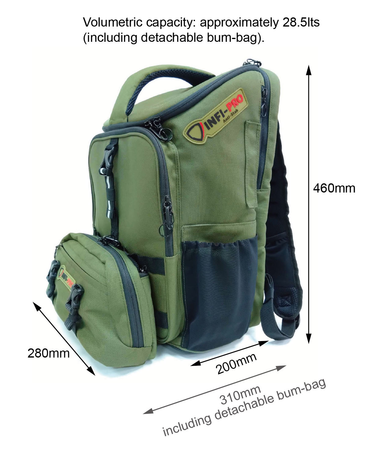 Personal Safety & Security