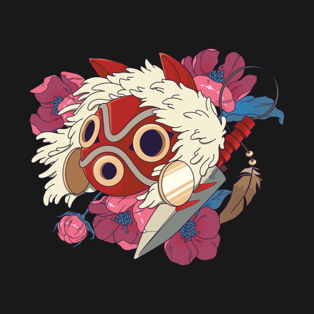 user avatar image for Auralord