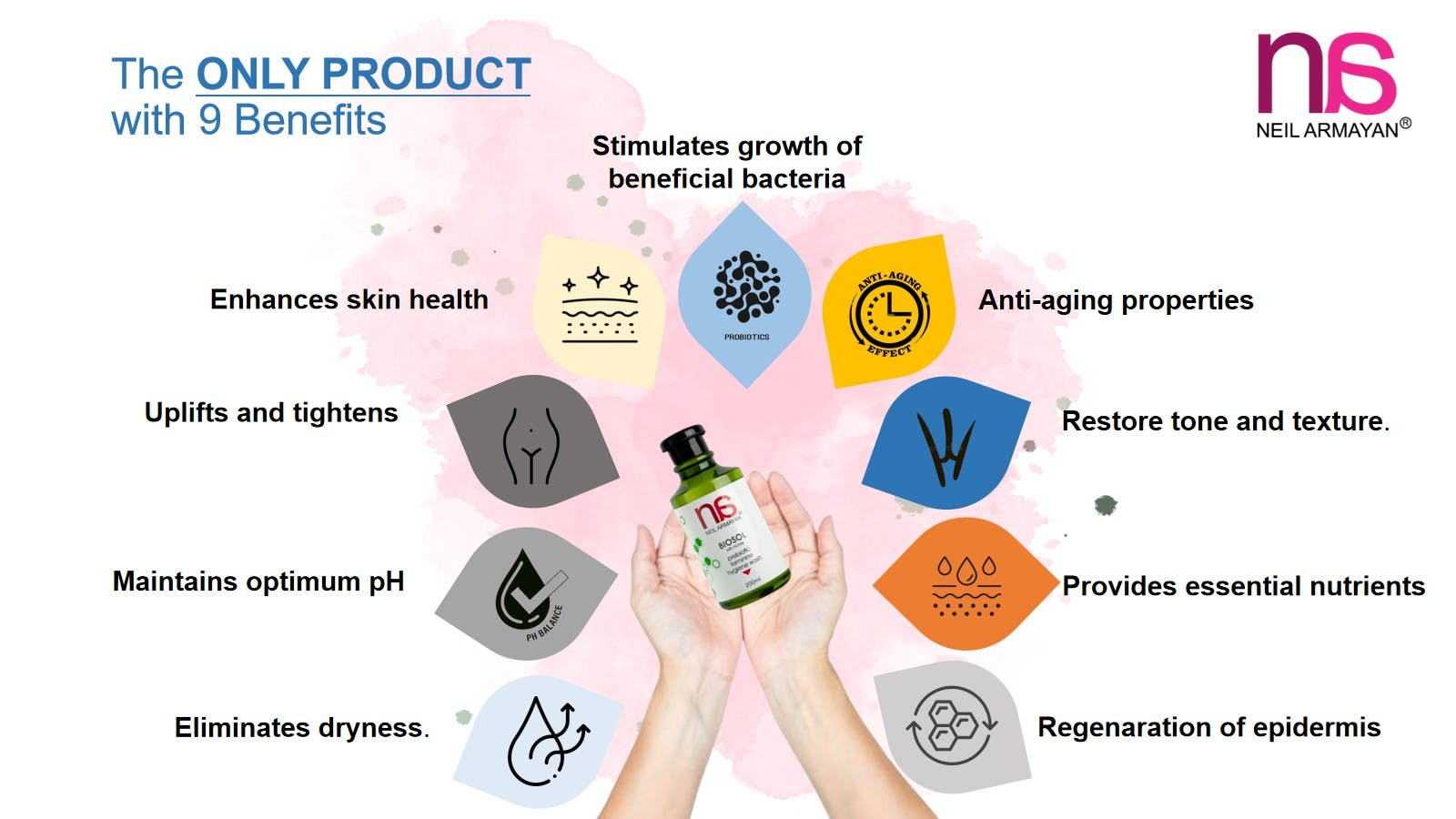 Get Ready for WHERE BEAUTY MEETS HEALTHY